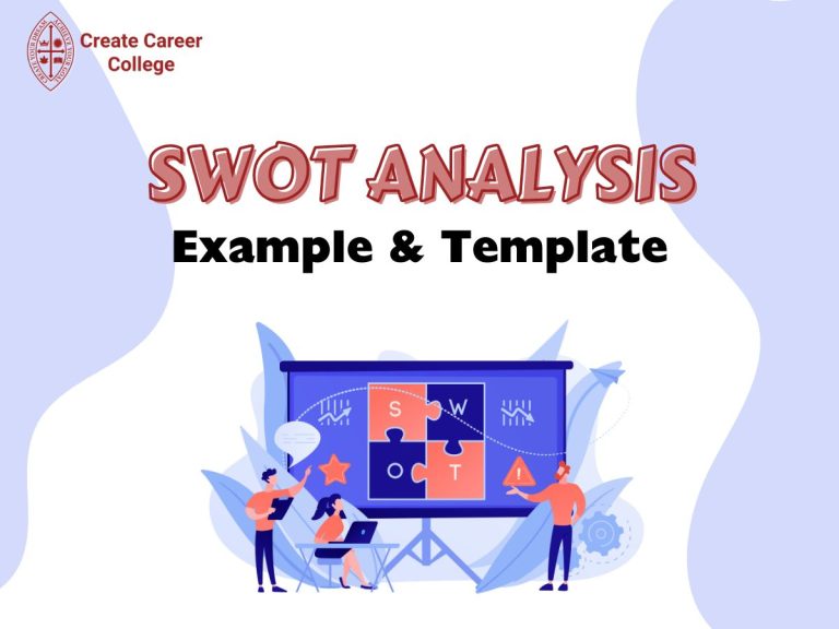 SWOT Analysis Example and Template