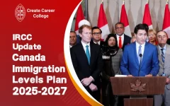 Canada Immigration Levels Plan