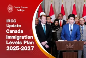 Canada Immigration Levels Plan